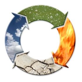 Le 4 voci e il Coro – Estratto da EC Magazine 2/01, rivista edita da Europa Cantat, Fédération Européenne des Jeunes Chorales