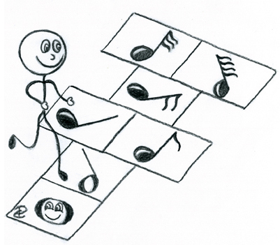 Regala ai tuoi ragazzi la Passione per la Musica!!